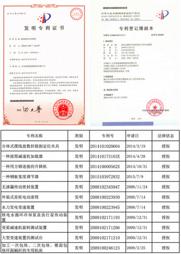 榮譽證書